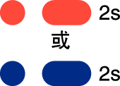 Icon tap 1p2s R or L